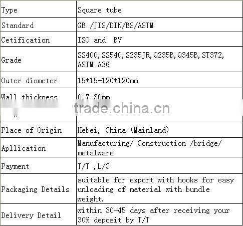 ASTM square tube /galvanized iron square tube 100x100 ms square