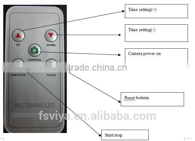 The best medical laser teeth whitening machine