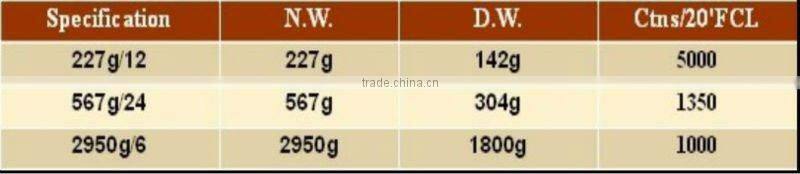 bamboo shoot halves in tin /jar cheap canned food