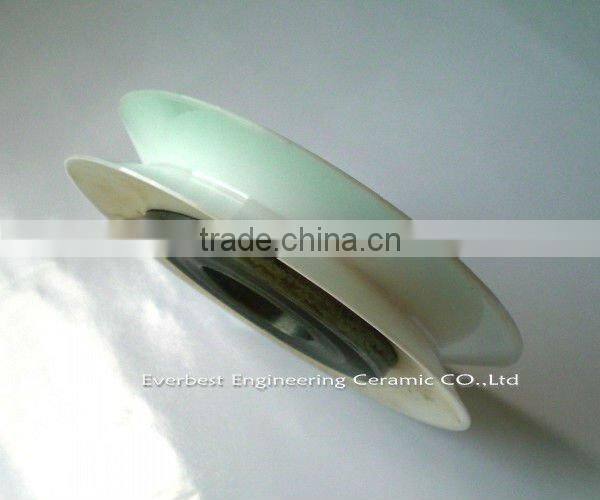 Zirconia(ZrO2) ceramic line round