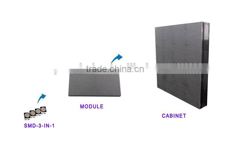 fashion show Long lifespam electrical led display board