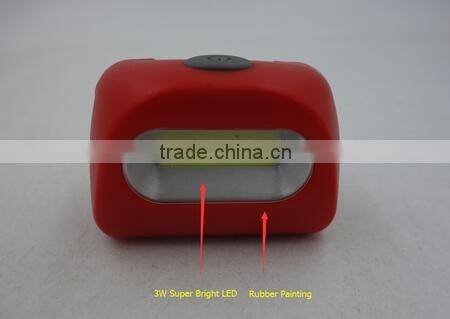 Compact New Automatic Shrinking Band COB LED Head Lamp