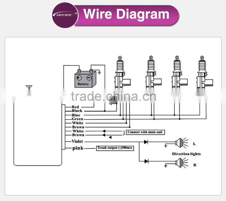 Special style 12v 24v remote car central door lock system for cars easy installed