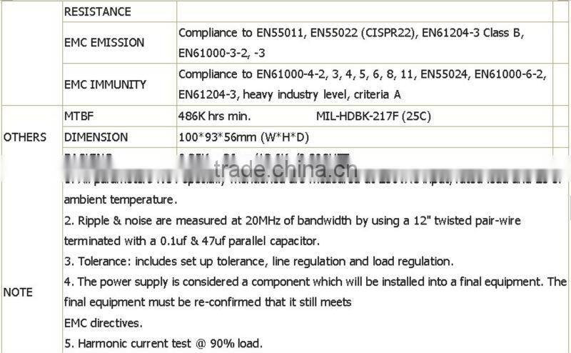 CE Approval 100w 12v 7.5a din rail power supply 12v 7.5a DR-100-12
