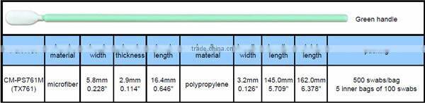 CM-PS761M Consumable ESD Swab For Electronics