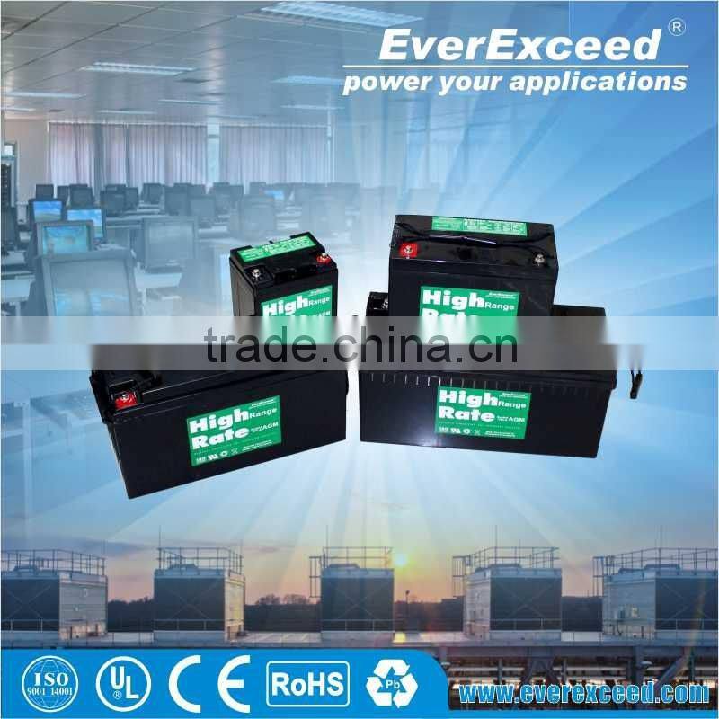 High quality pure sine wave inverter&charger
