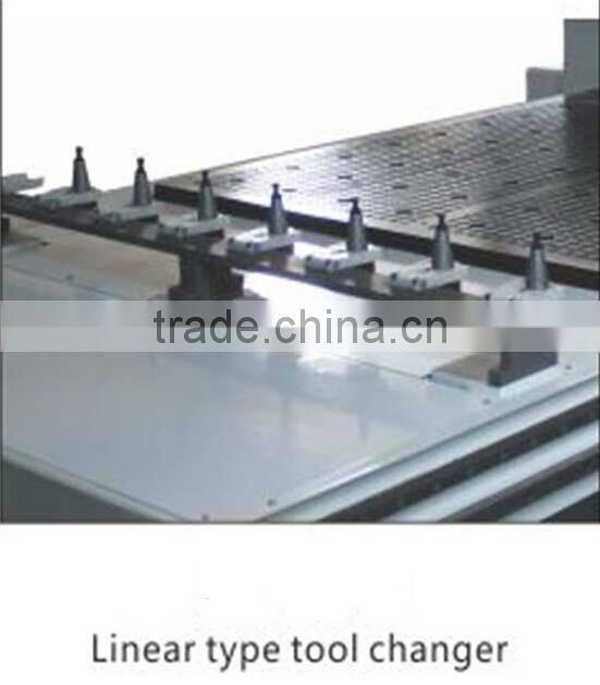 HSP MC1325B cnc router processing center