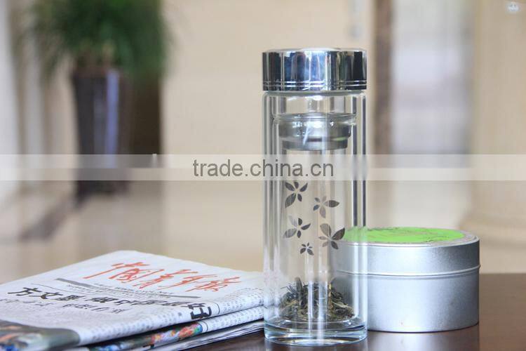 Transparent insulated double wall glass tea bottle