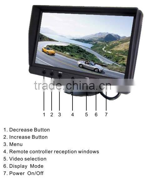 9" stand-alone rear view LCD monitor built-in quad control box