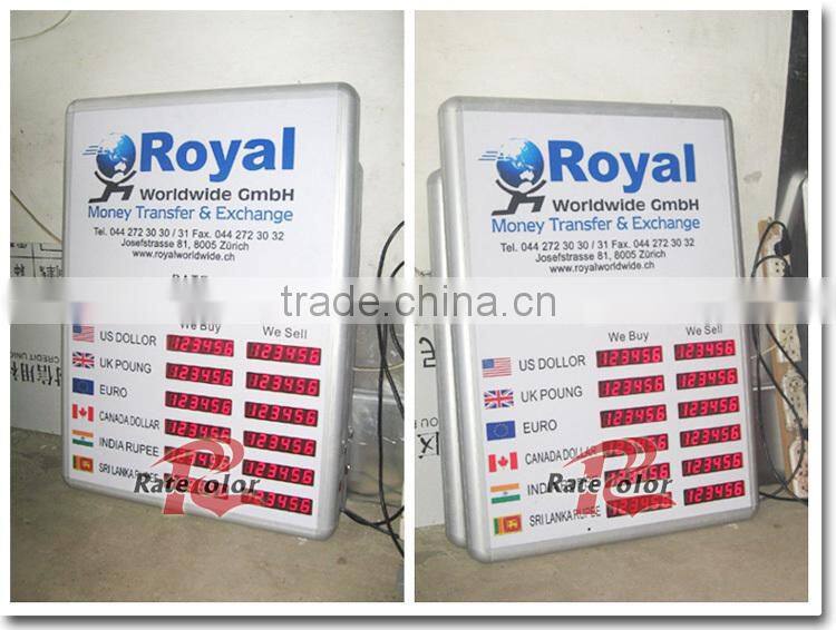7-segment LED digital number exchange rate panel for bank