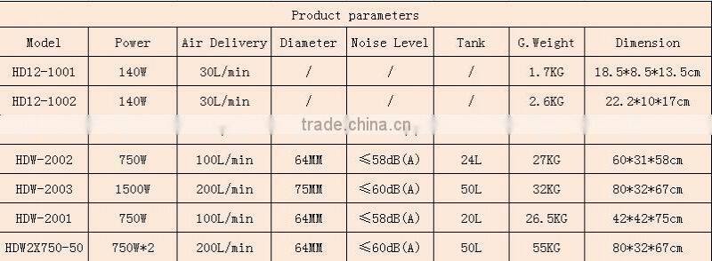 2014 high quality new product portable 750W silent air compressor manufacturers of machinery made in china HDW-2002