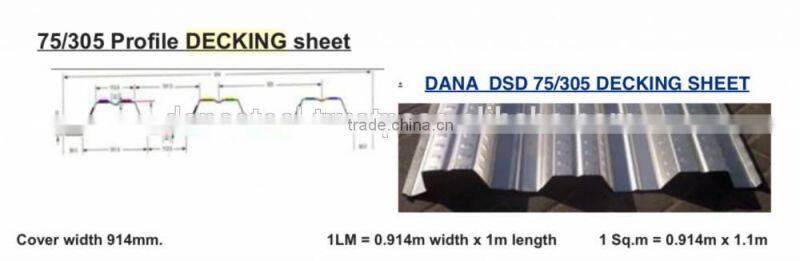 Warehouse Roofing Sheet Chinko Doha Dubai Abu Dhabi Ajman