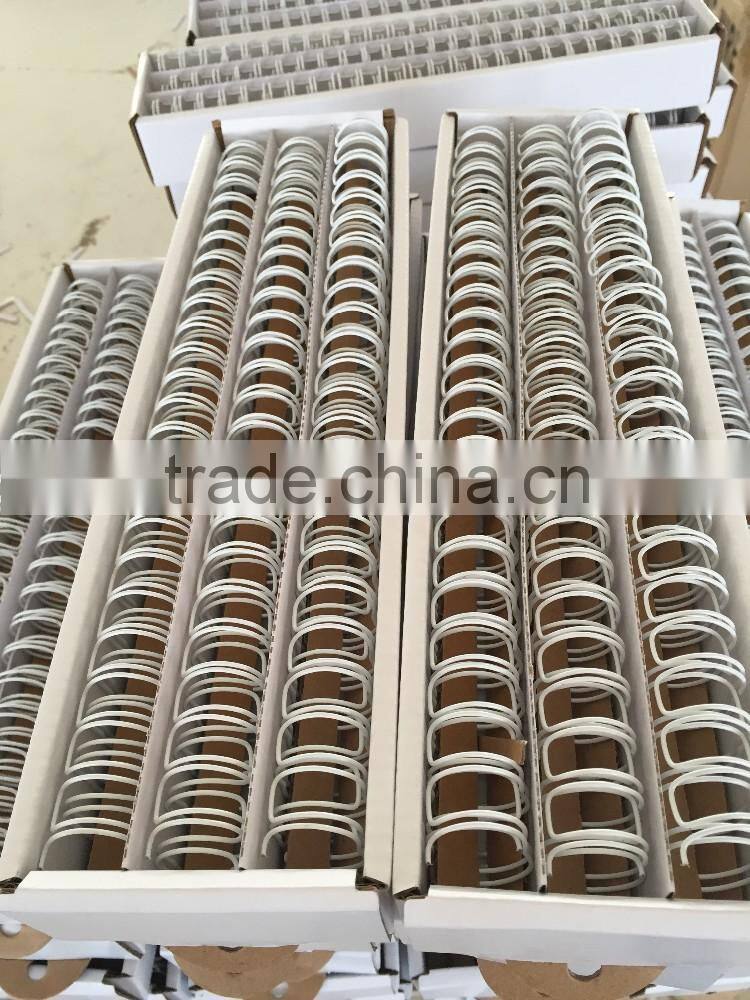 Best price binding wire