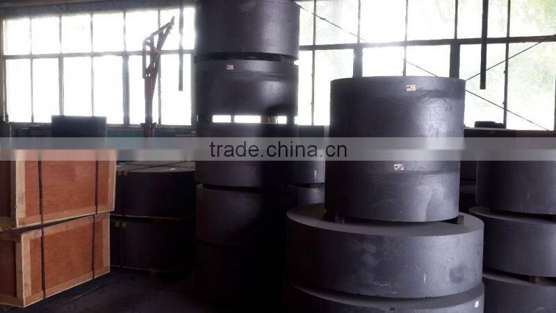 high pure graphite block