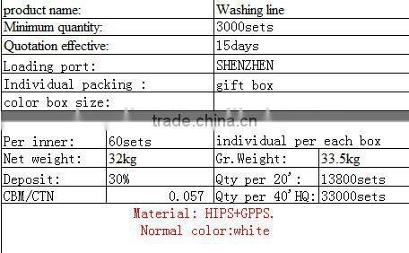 2015 Best prices plastic 6 line house/kitchen hanger