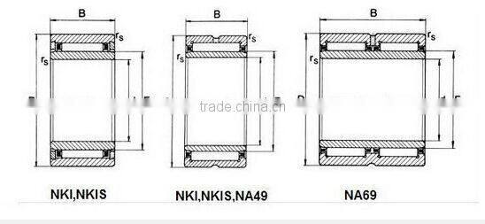 RNA6905 needle bearing RNA series needle roller bearing na 6905 rna 6905