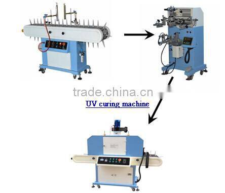 pe bottle UV curing machine, tunnel drying machine ,glass cup uv drying machine