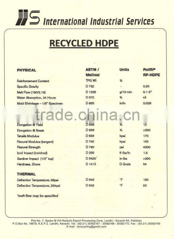 HDPE Pellets Recycled