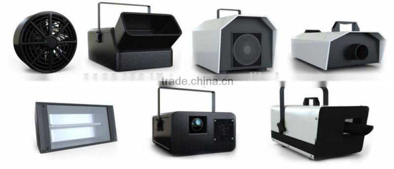 8D 360 cinema and 9D VR cinema