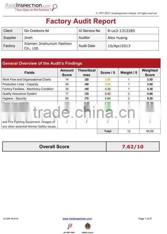 Professional women's windbreaker jackets