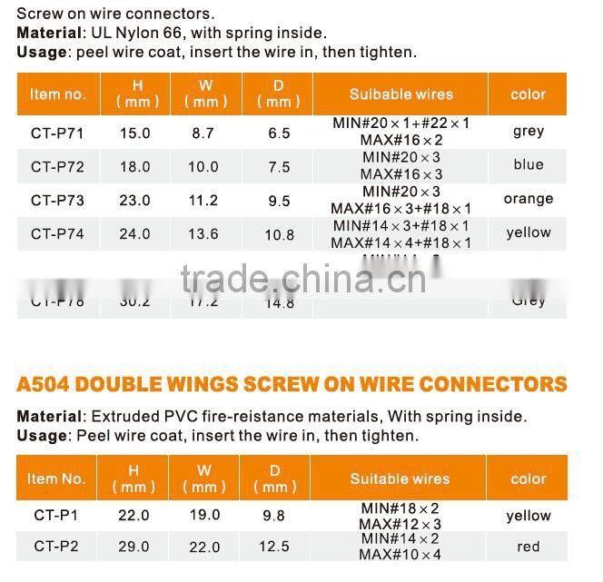 Cable End Cap/wire end cap CT-P series