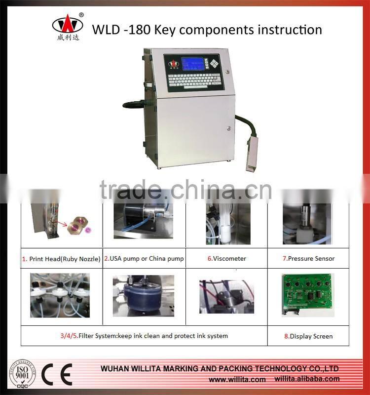 Black ink medicine box small character continuous ink jet printer