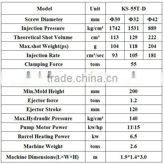 KS-55T-D vertical disc plastic injection machine with single slide