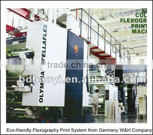 PVDC Shrink film for casing