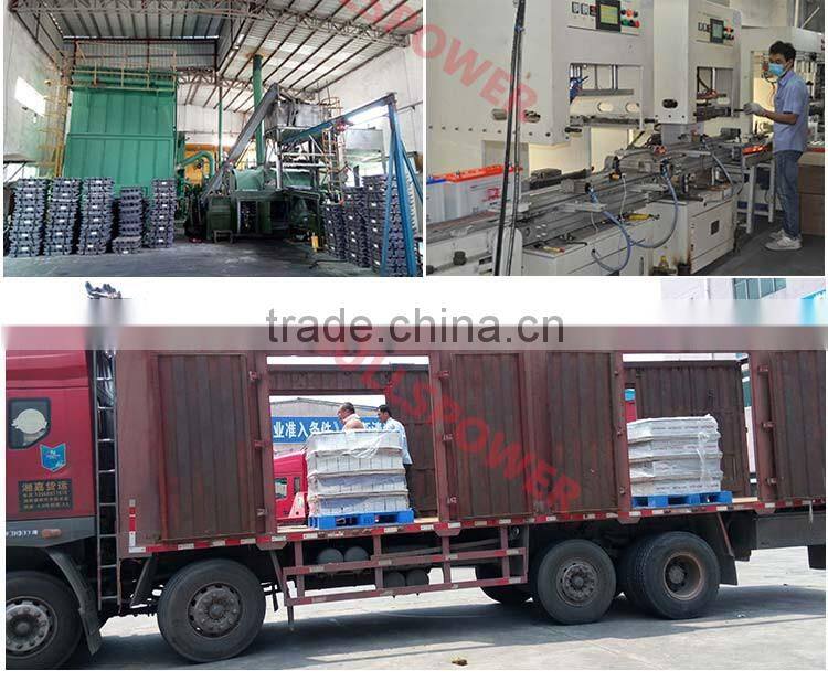 High quality Car battery 56420 DIN Standard mf 68ah 12v 75d23l car battery