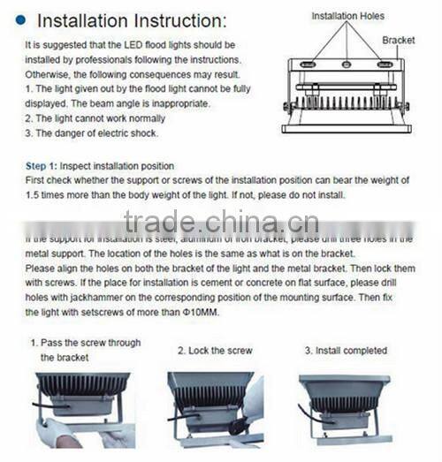 BEST PRICE!!! Outdoor 20w LED Flood light SAA CE ROHS approved