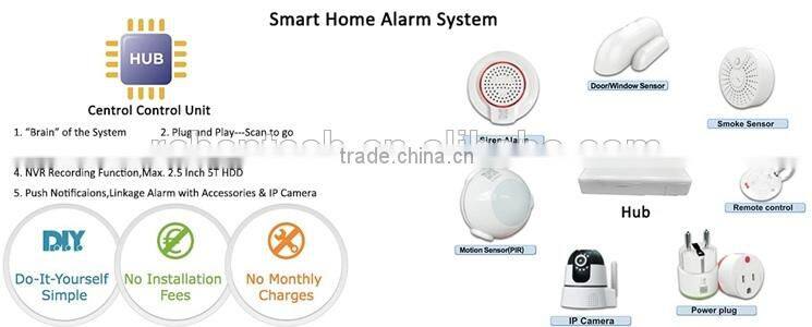 WiFi Home Security Alarm System IP Camera Security Network Surveillance iHome Kit