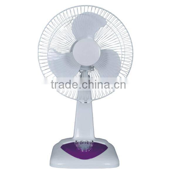 solar power fan,solar dc fan,solar fan