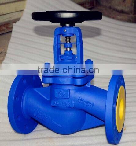 Globe Valve Price