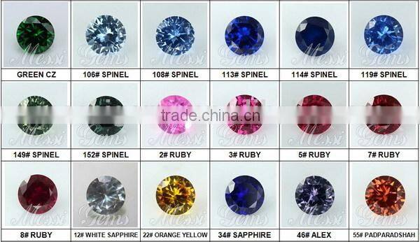 Wholesale Marquise 2x4 Ruby Prices