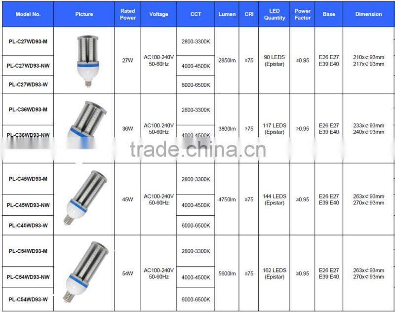 IP64 360 degree led smd light, 36w corn e27 e40 led street light bulb