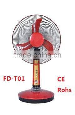 home appliances rechageable battery fan FD-T01