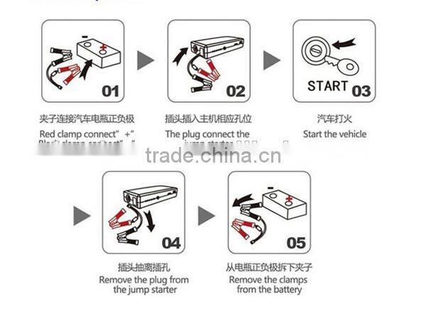 Multi-Function Jump starter 12000mah mobile power bank for 12V car emergency start