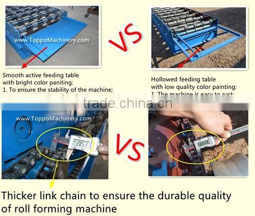 Glazed Aluminum Metal Roof Tile Ridge Roll Forming Machine