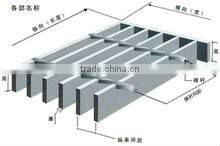 Nuojia Steel Grating