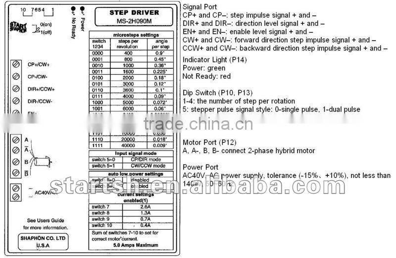 MS-2H090M Step Driver START SHAPHON
