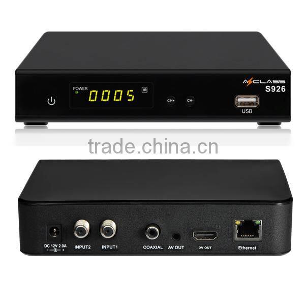 Good stocks for Azclass S926 with sks / iks decoder for south america support full hd free sex porn youtube