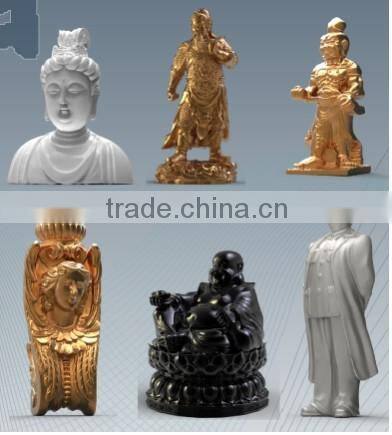 3d scanner for 3D work