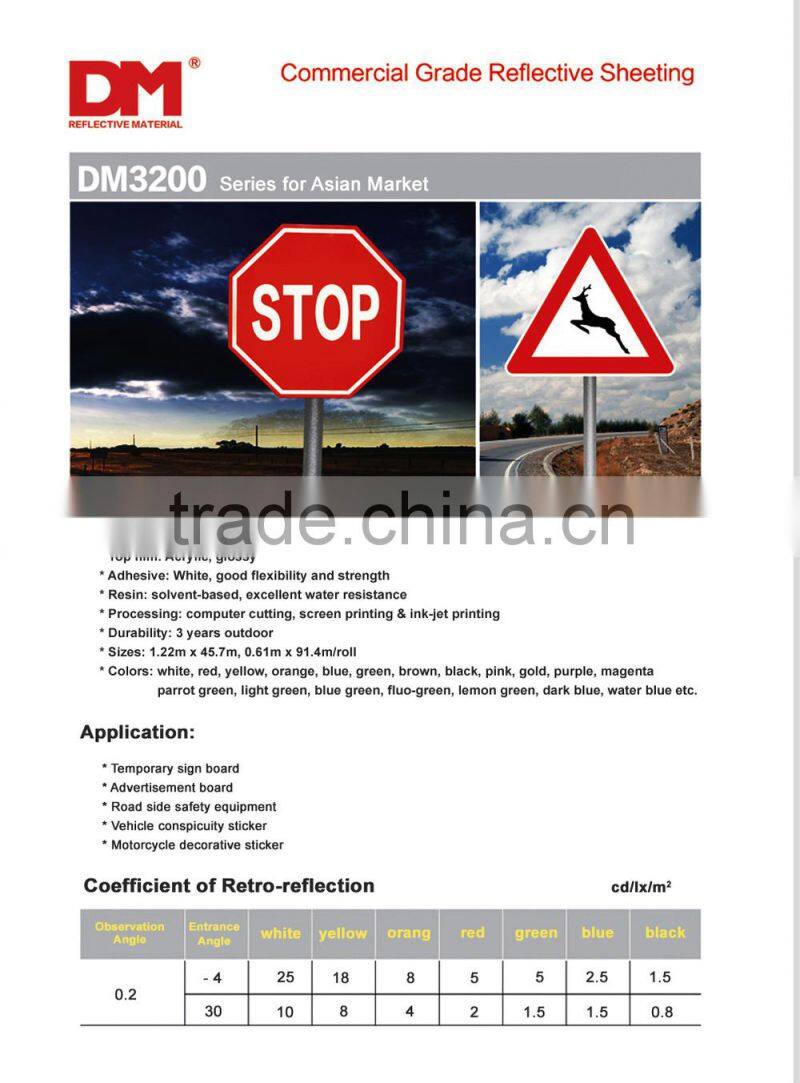 Commercial grade reflective sheeting