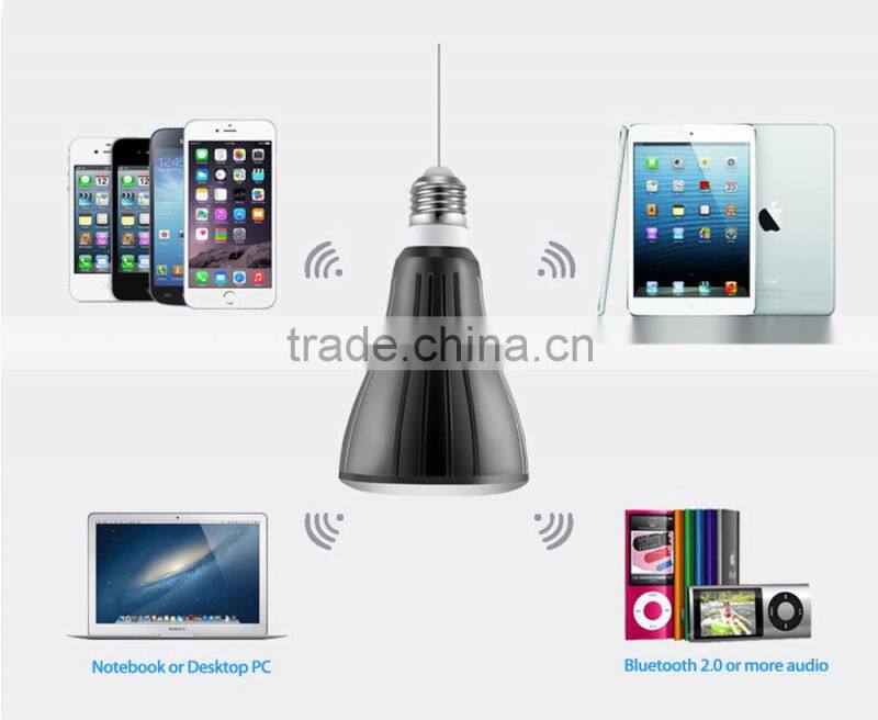 Hot selling!!! Cheap LED light Bluetooth APP colorful LED light