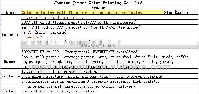 Color printing roll film for coffee sachet packaging
