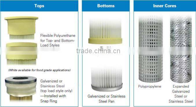 Pleated Bag For Food Processing