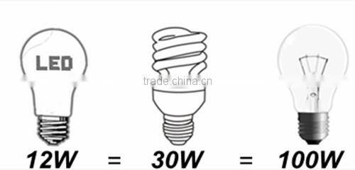 Energy Star Dimmable Liquid Cooled LED Bulb 12Watt 3000K