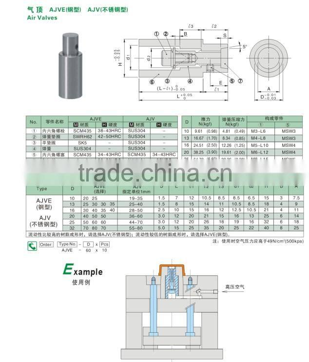 Plastic Mould Components,Air Poppet Valve,Air Valve