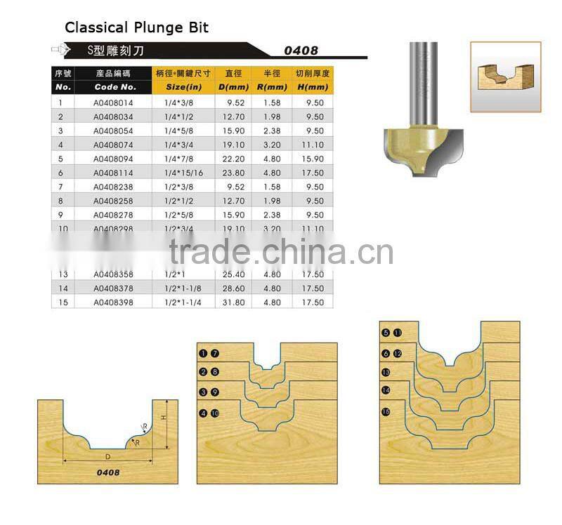 Arden CNC Router Bit Classical Plunge Bit 0408 for Wood/ MDF/ Acrylic