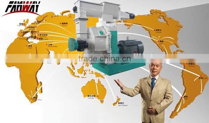 2015 power consumption pellet mill manufacturer